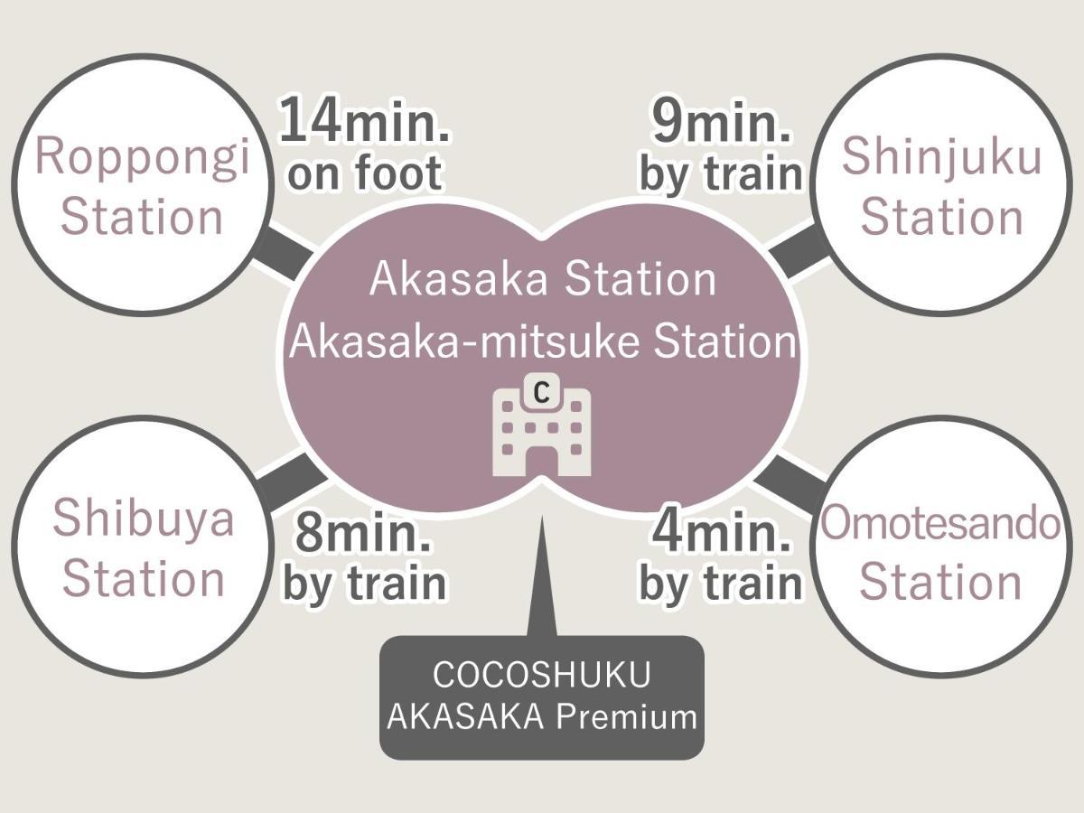 Hotel Cocoshuku Akasaka Premium à Tōkyō Extérieur photo